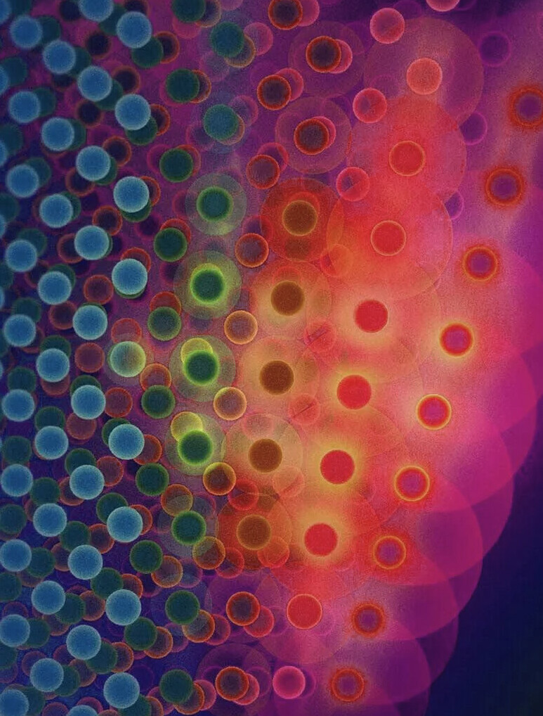 thermal